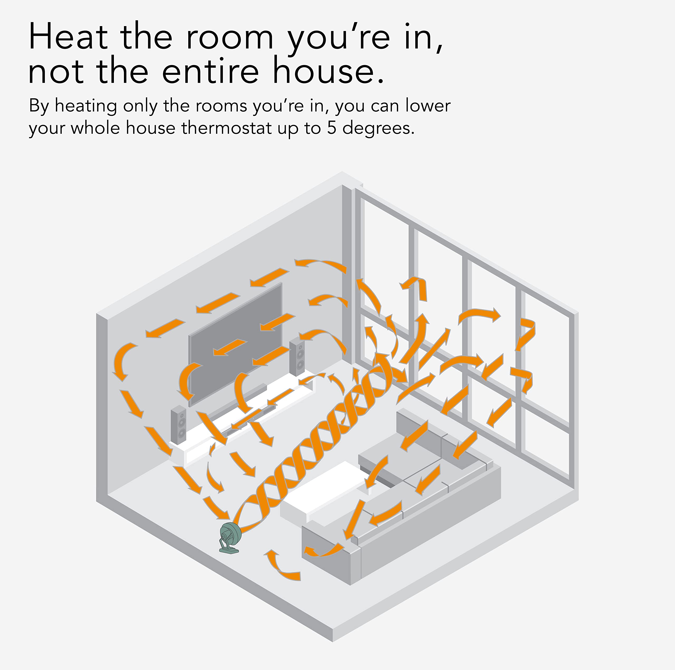 VHEAT® Whole Room Space Heater - Image 10