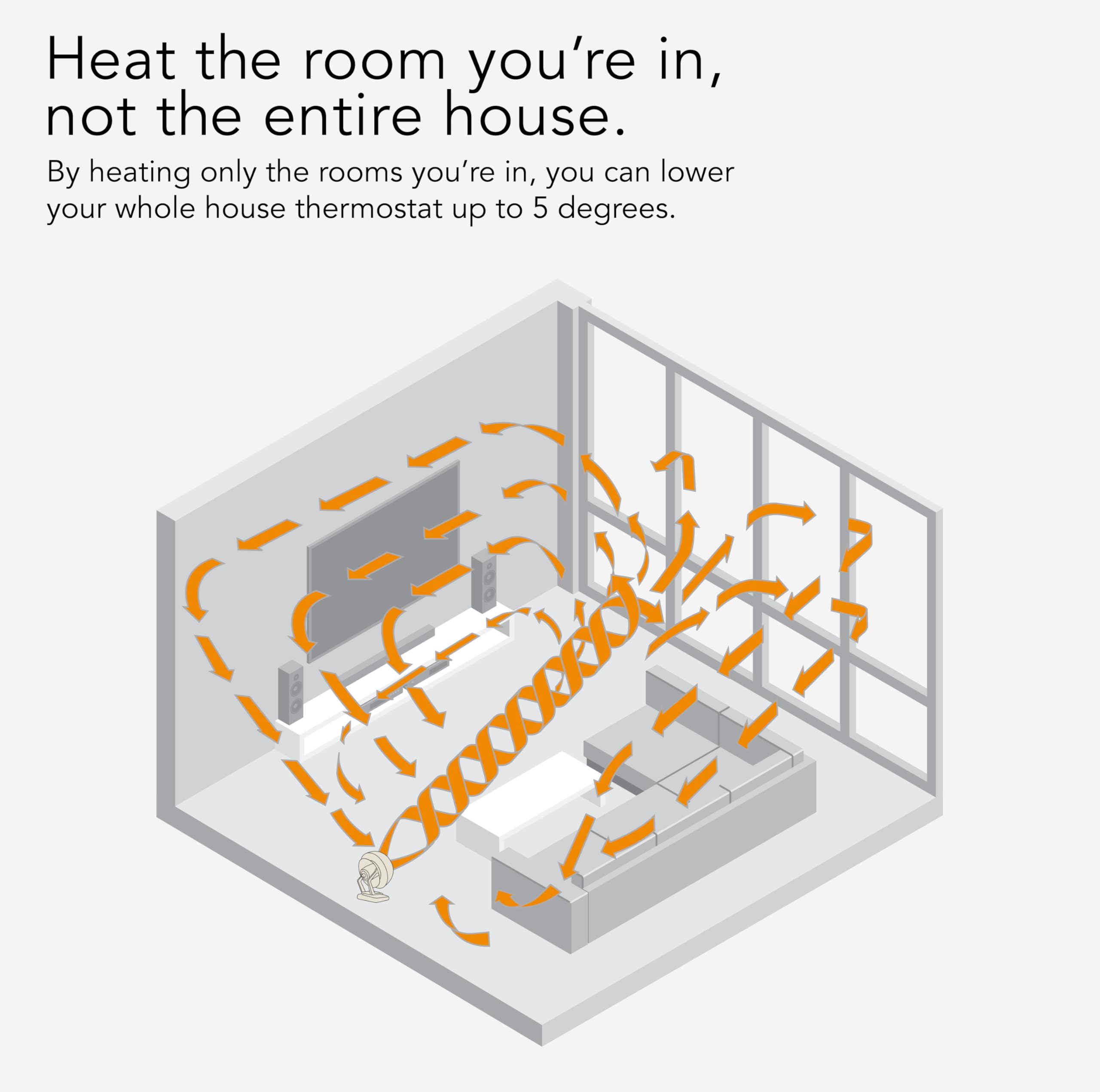 VHEAT® Whole Room Space Heater - Image 20