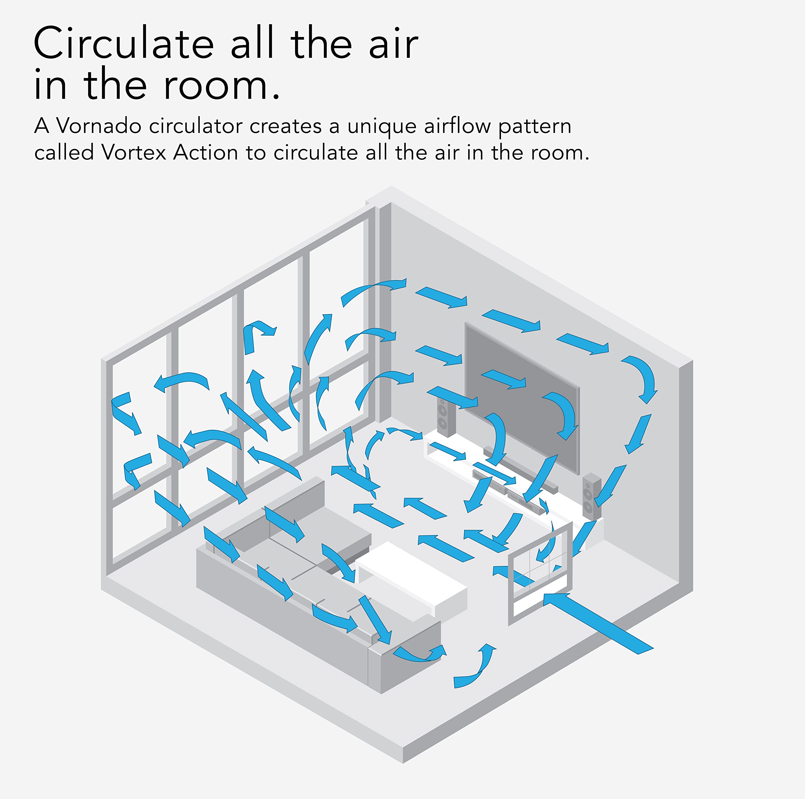 TransomĀ® AE Window Air Circulator - Image 23