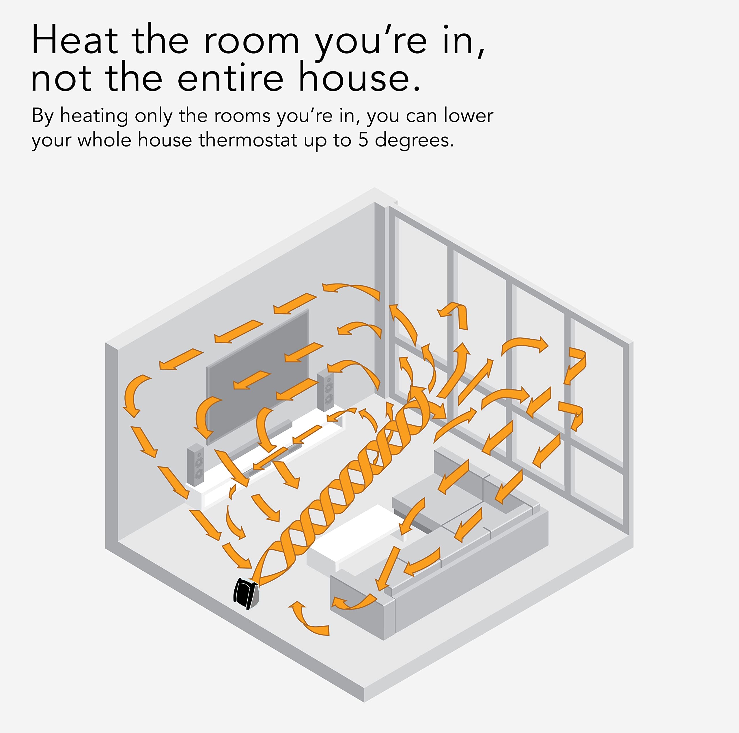 VH10 Whole Room Heater - Image 9