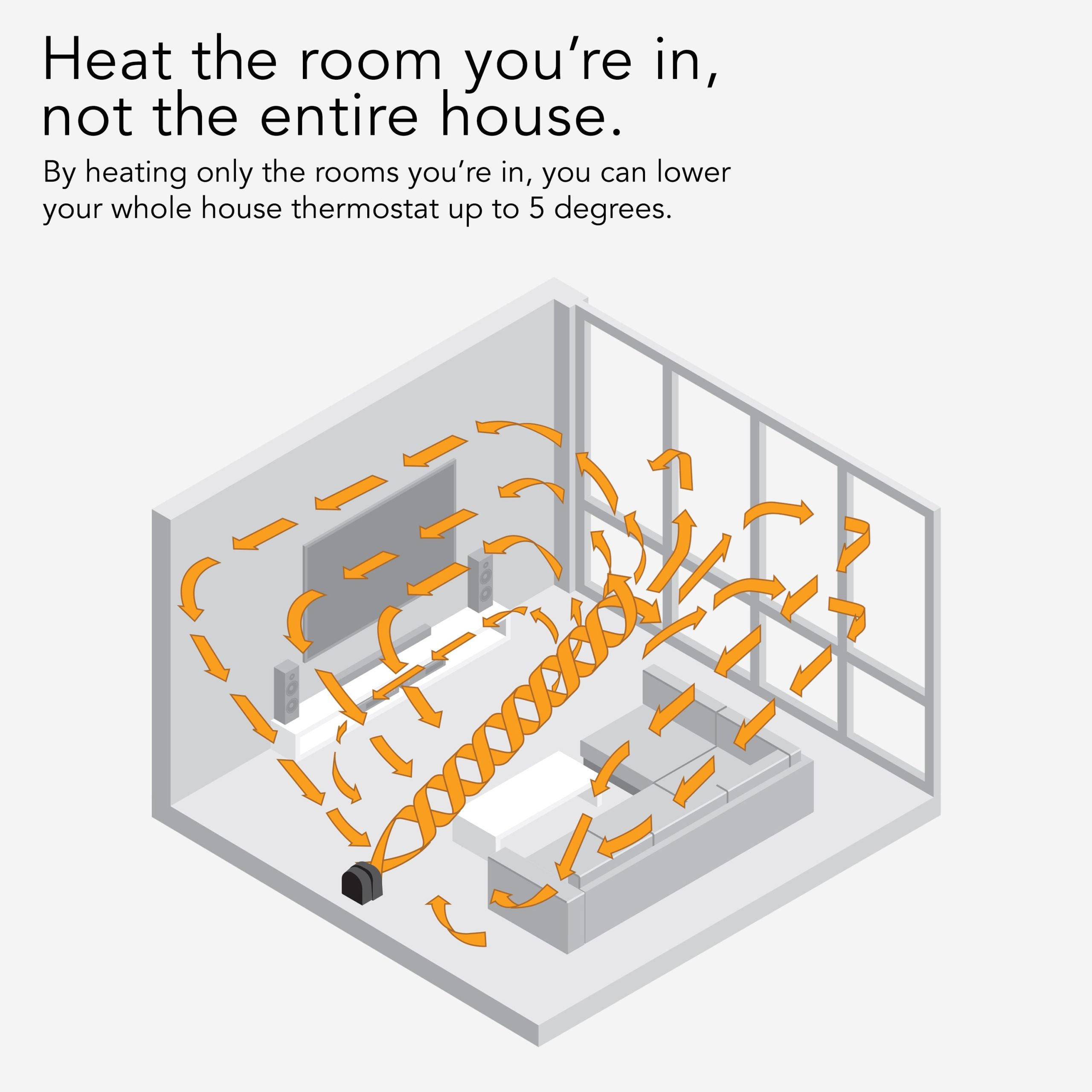 Velocity 5R Whole Room Space Heater - Image 9