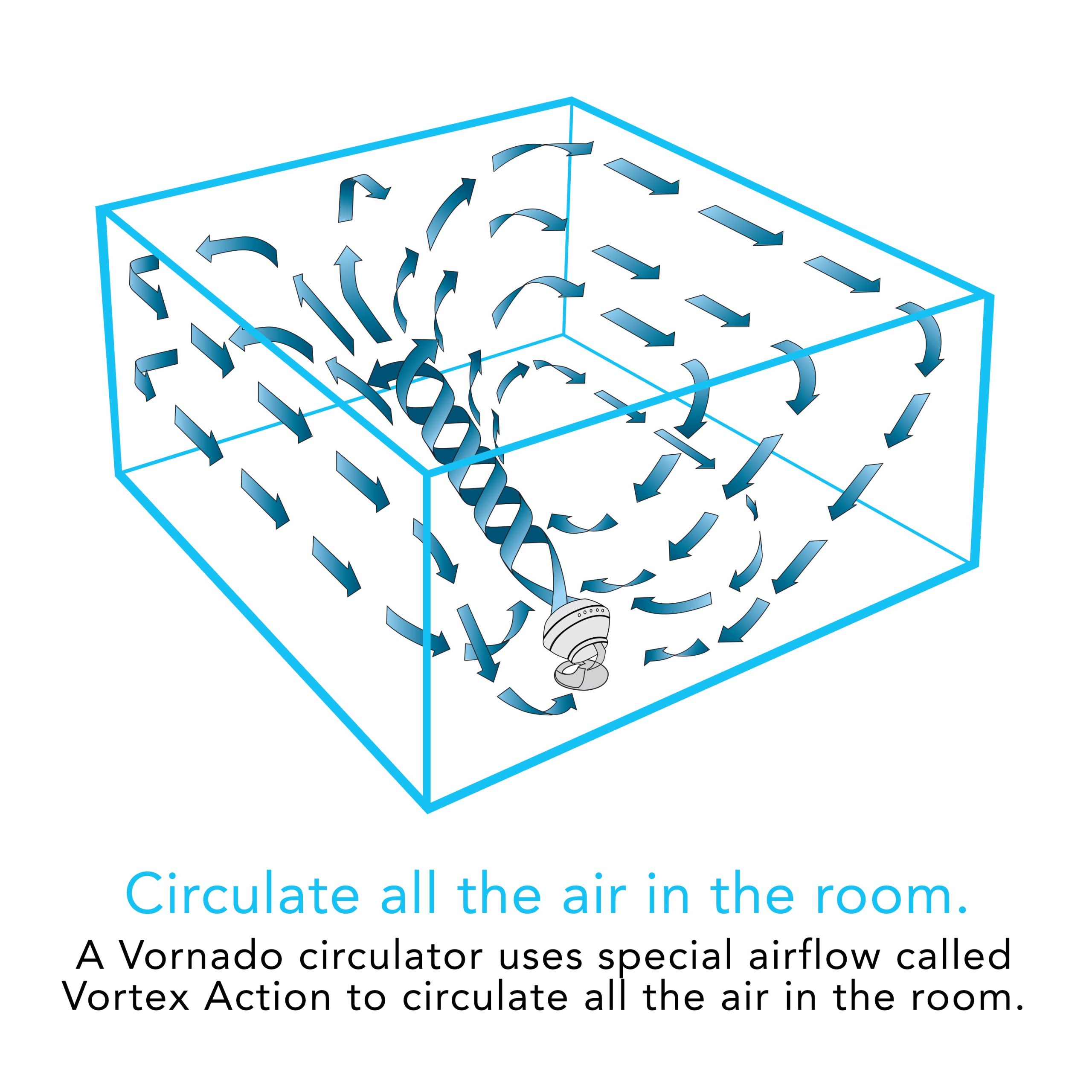 660 Large Whole Room Air Circulator - Image 15